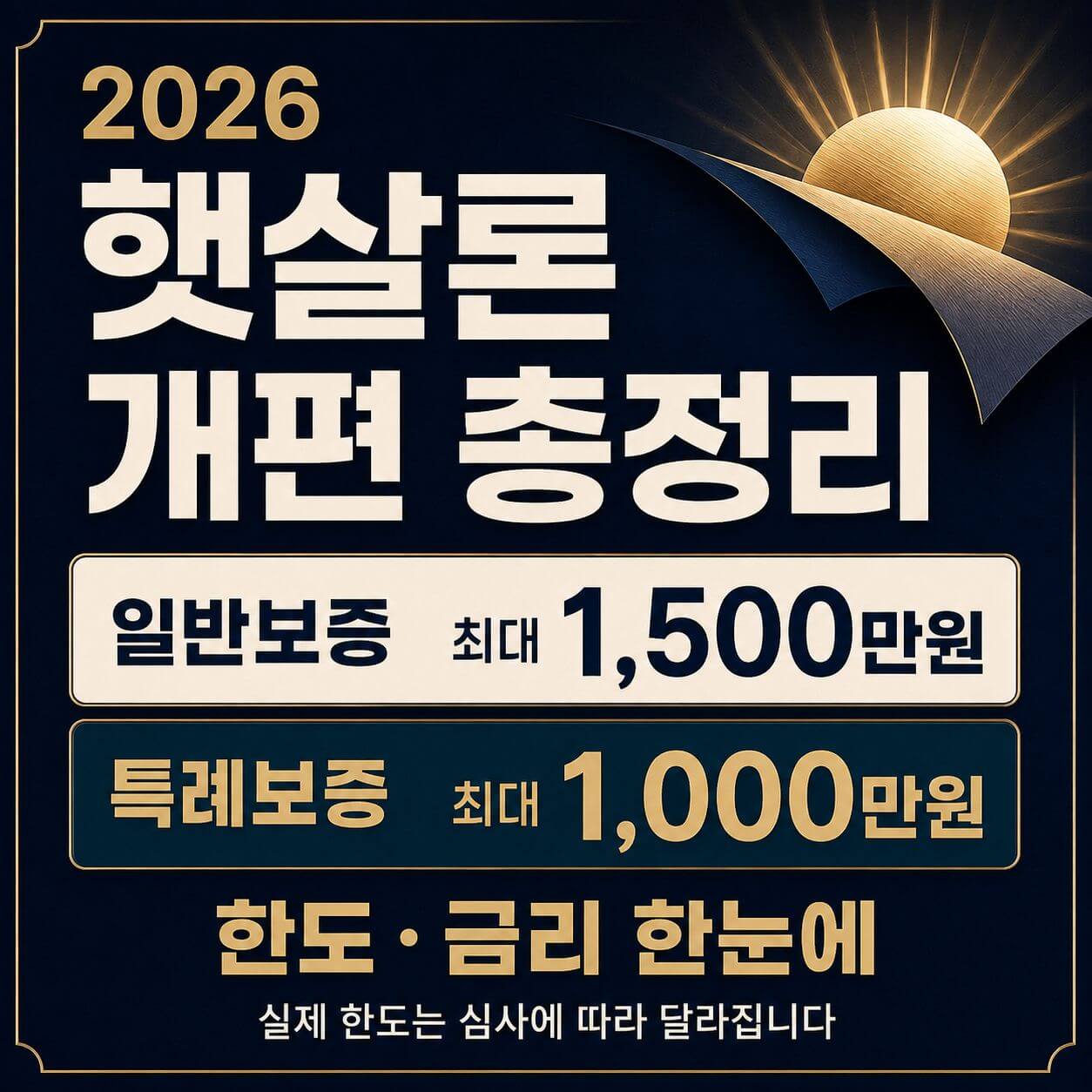 햇살론 개편 총정리